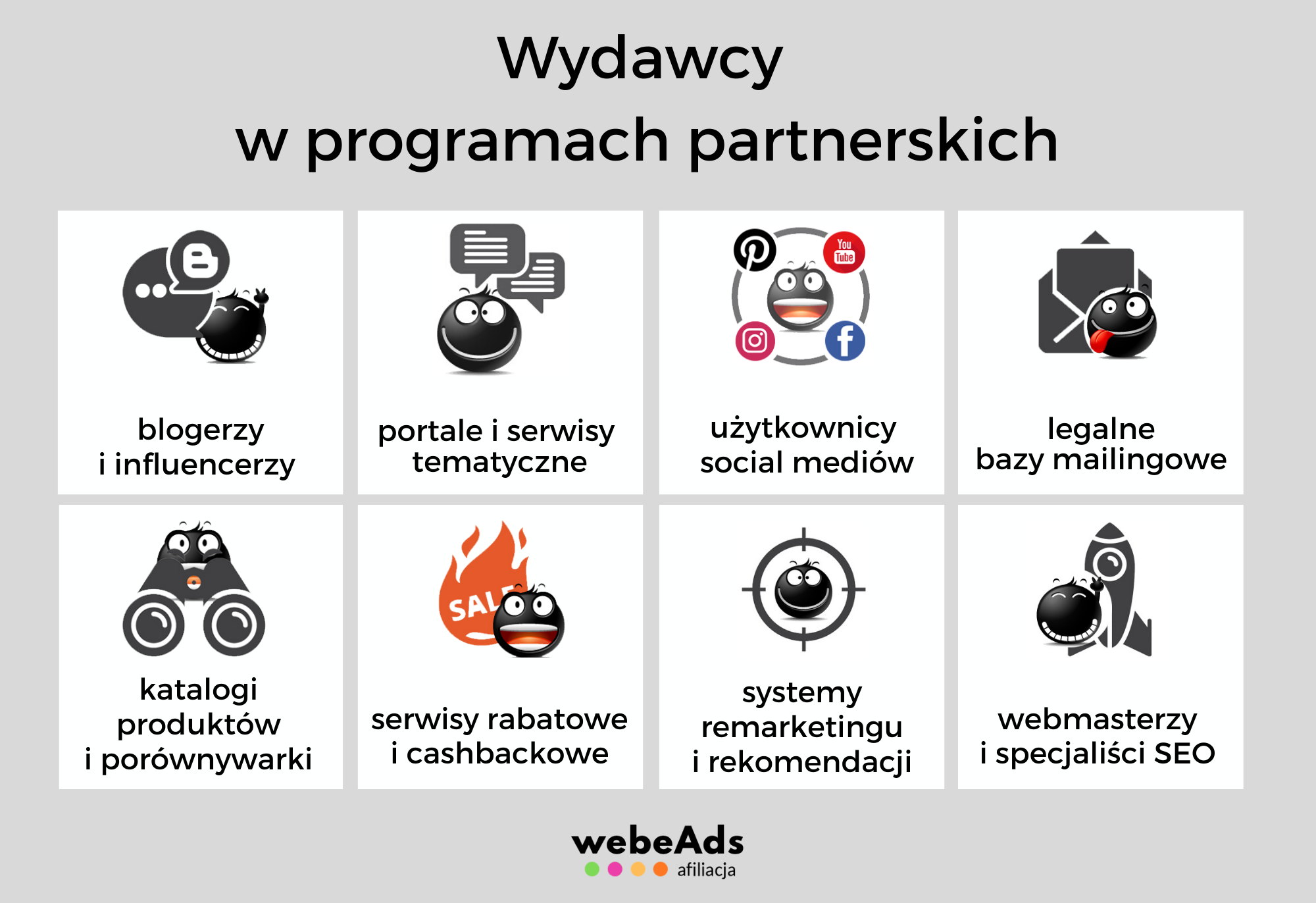 afiliacja wydawcy afiliacja wydawcy